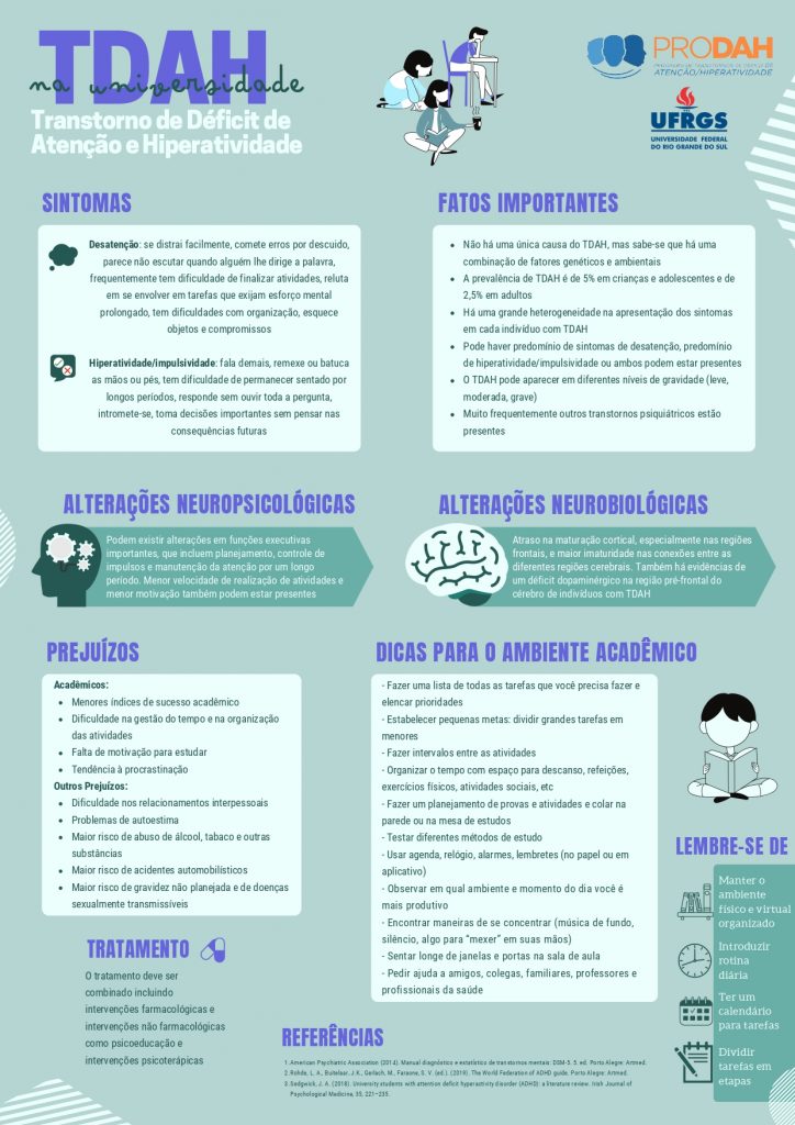 TDAH decodificado: por dentro do déficit de atenção