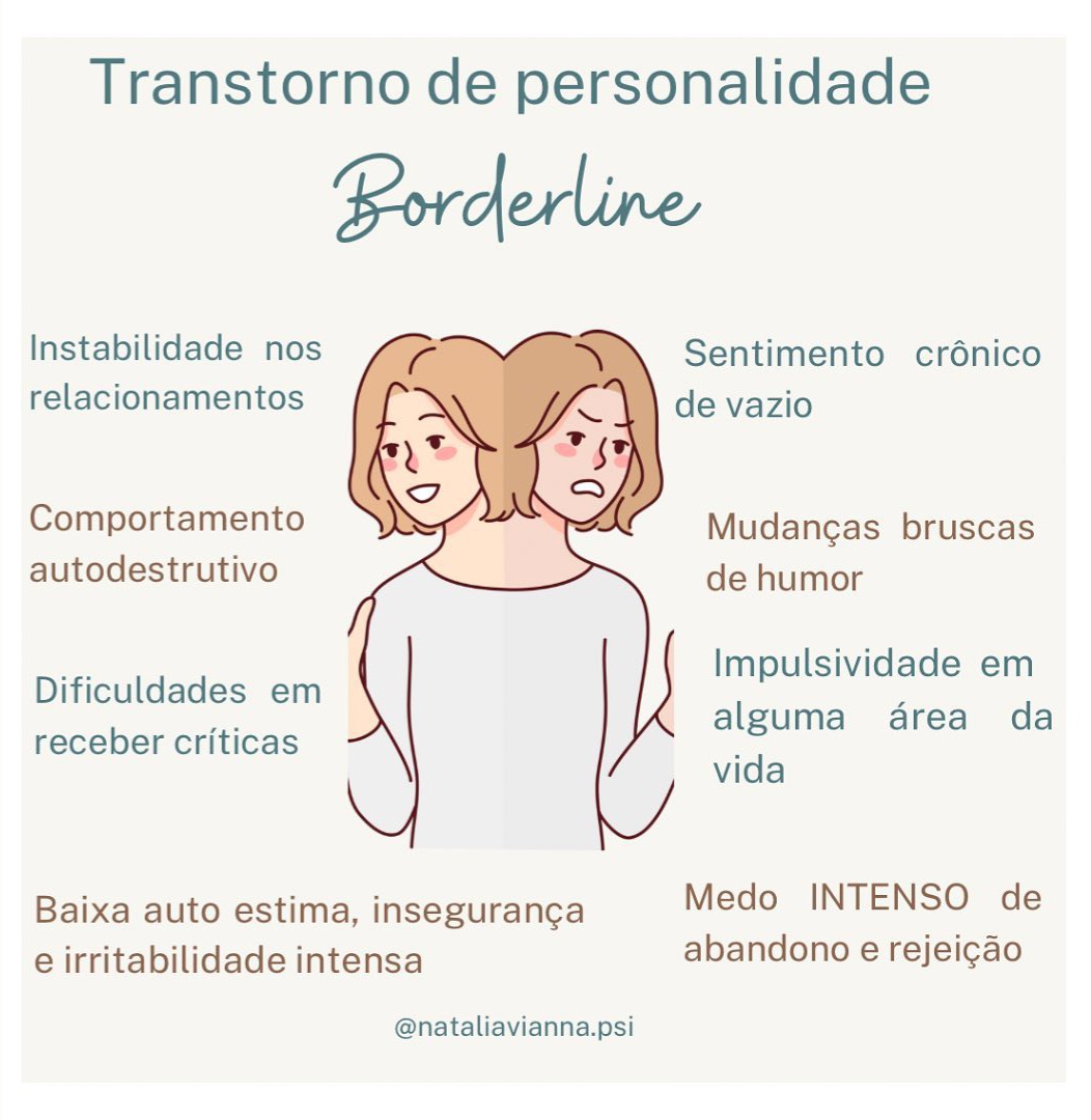 Transtorno de Personalidade Limítrofe (BORDERLINE)